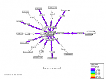 Dormmap